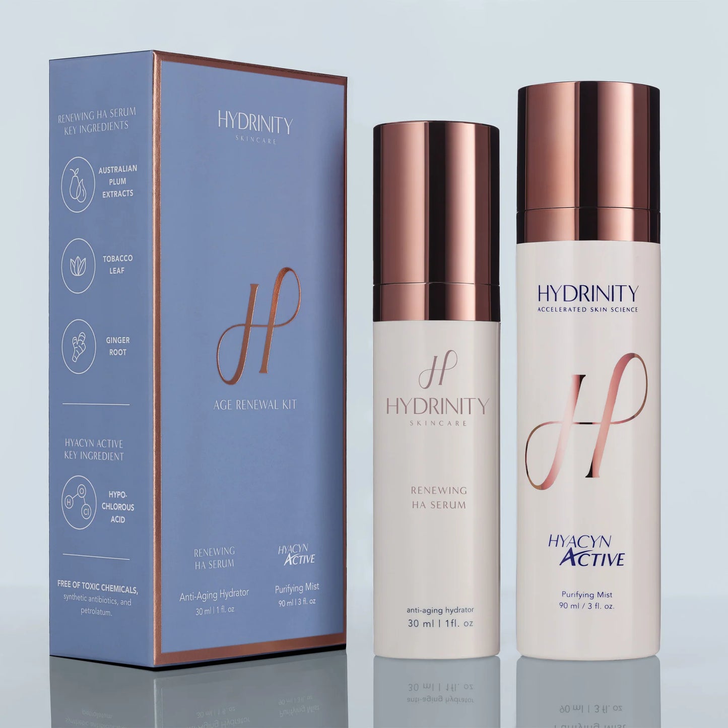 Age Renewal Kit